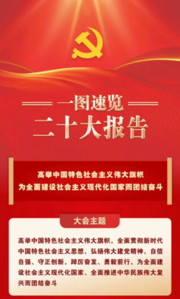岳陽市江南通信職業(yè)技術學校,岳陽江南學校,岳陽江南通信學校,岳陽職業(yè)學校