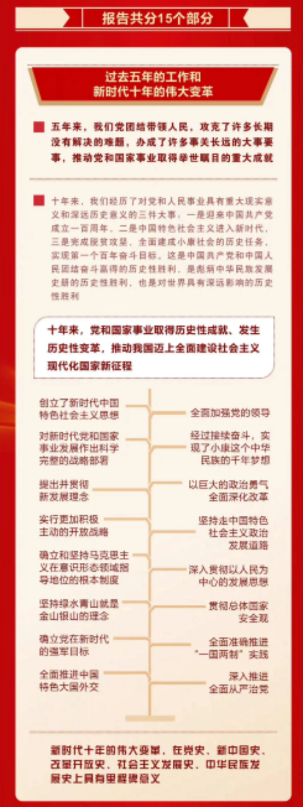 岳陽市江南通信職業(yè)技術學校,岳陽江南學校,岳陽江南通信學校,岳陽職業(yè)學校
